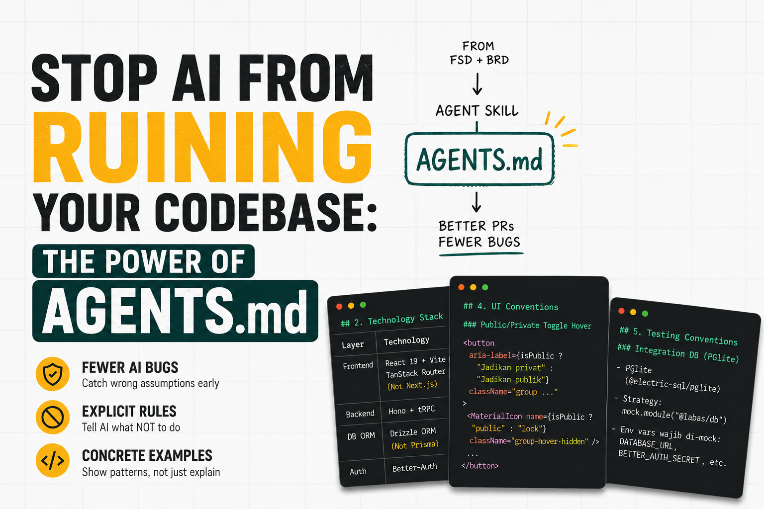AI coding assistants write correct code, but they guess your ...